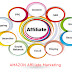 Amazon Affiliate Marketing