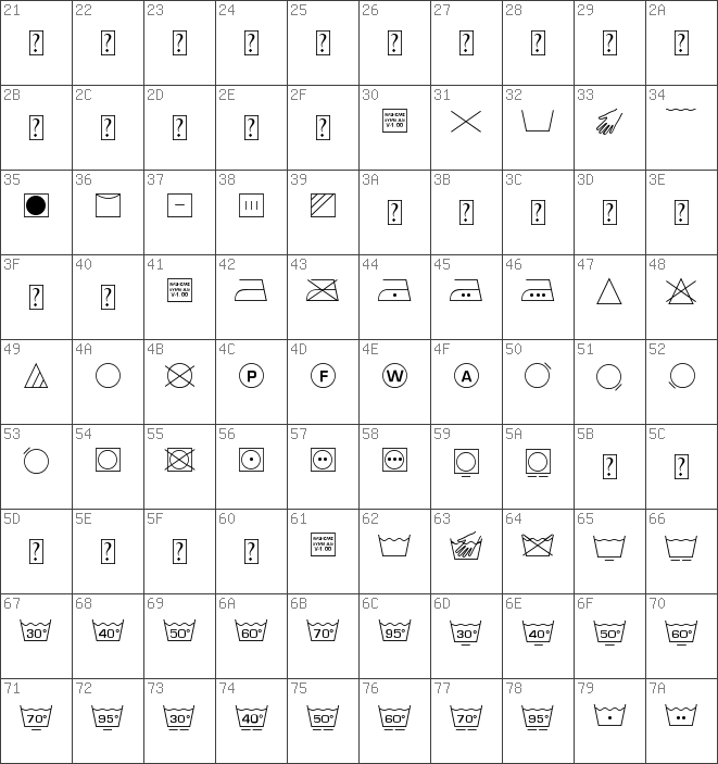 Wash Care Symbols M54 Washing Instructions Font Free Download Free wash-care-symbols-m54-washing-instructions-font-free-download-free