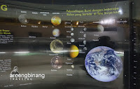 planetarium dan observatorium jakarta