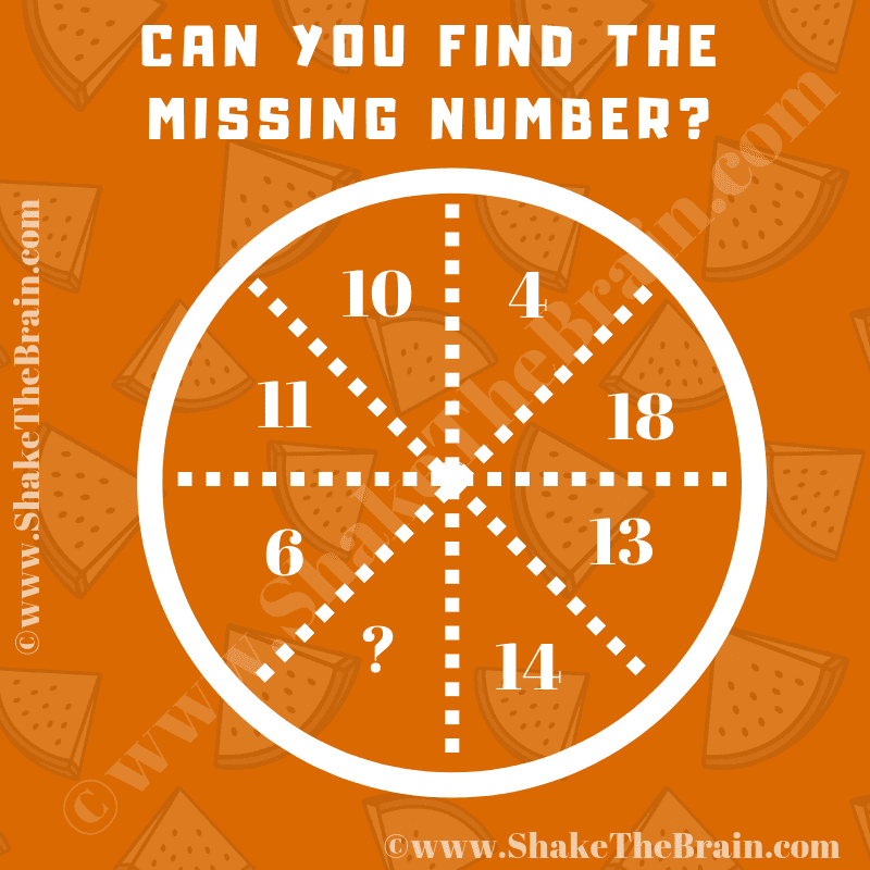 Circle Maths Picture Puzzle