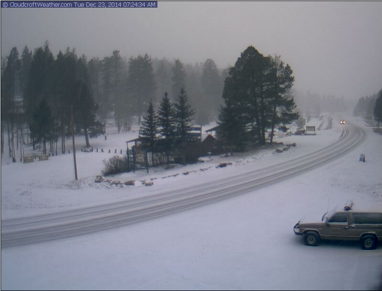 TStorms & Snow Overnight.