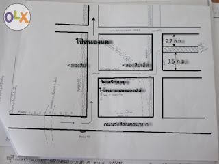 ที่ดิน ราคาถูก