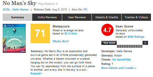 Metacritic No Man's Sky No Man's Sky Metacritic Metascore user reviews Hello Games PlayStation 4 PS4