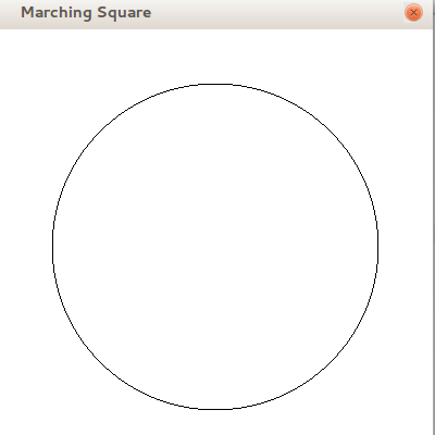 What is Marching Square? (with Implementation) ~ Sushant Kafle's Blog