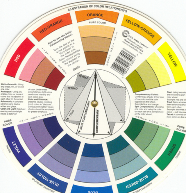 Jo Michaels Blog: Color wheel