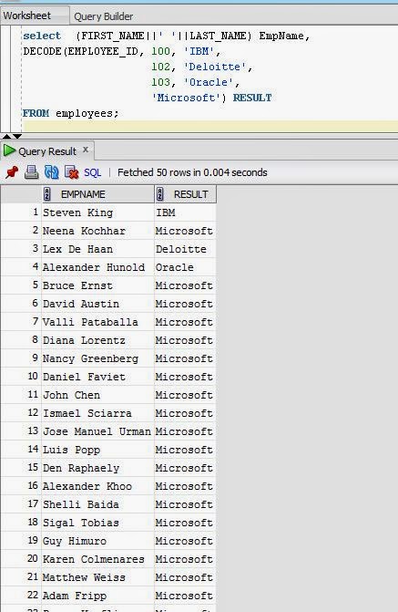 Learning SOA: Decode function in Pl/SQL