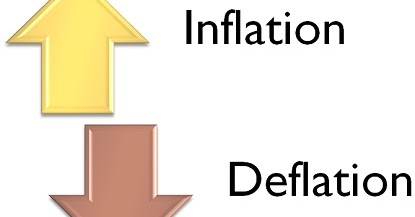 inflation