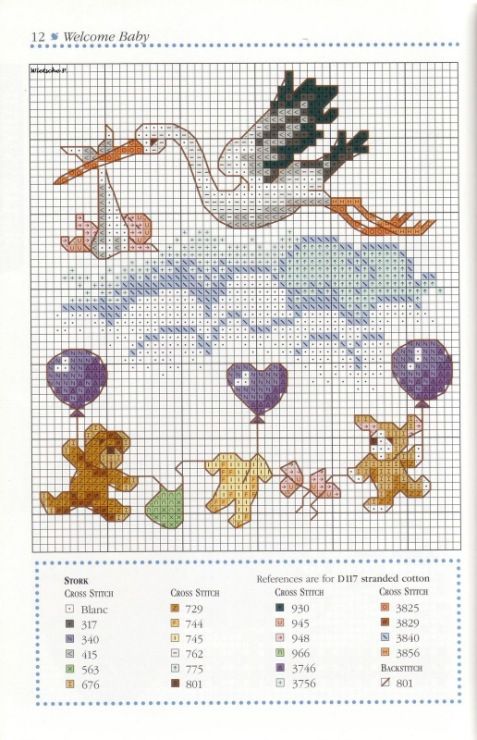 lo spazio di lilla: Punto croce per neonati, schemi gratuiti / Newborn  cross stitch, free charts