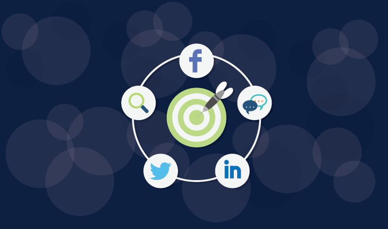 #SocialMedia Marketing: How to Find & Engage With Your Target Customers On Facebook, Twitter & LinkedIn - #infographic