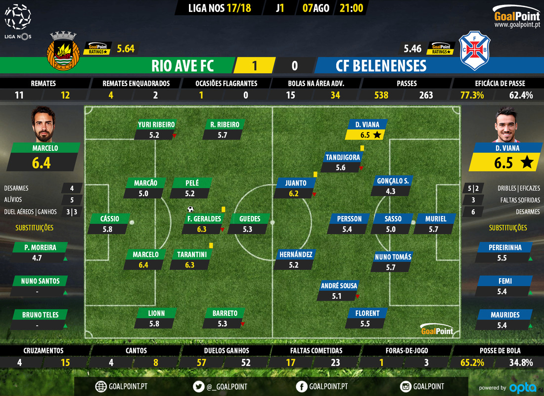 esporte da sorte baixar apk