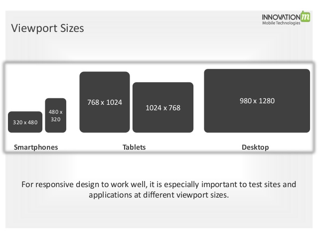Meta viewport tag. Как выключить тени во вьюпорте 3ds max. Viewport css. 0">. <meta viewport="content.
