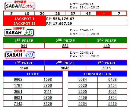 4d lotto 88
