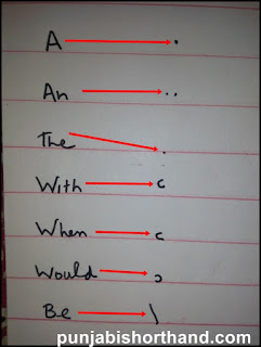 english-shorthand-lines