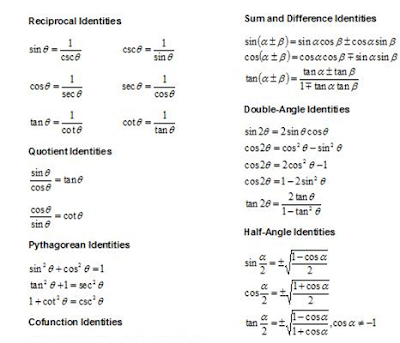 Trigonometría e introducción a la estadística : Módulo 5. Trigonometric ...