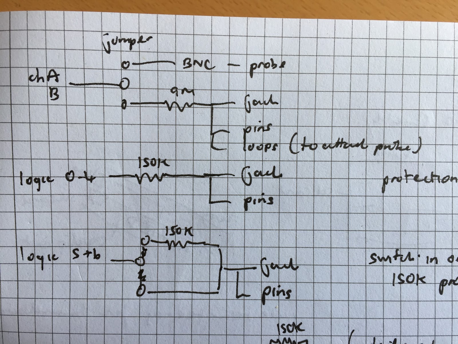 playok (play_ok) · GitHub