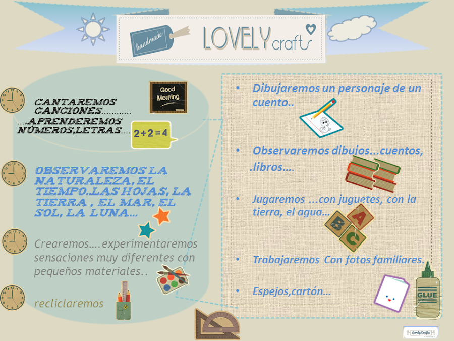 donde la imaginacion no ocupa lugar