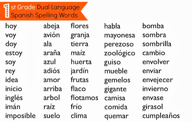 Dual Language Spanish Spelling Words and Test Tips