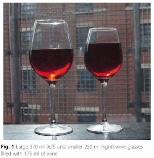 The same amount of wine in glasses of two different sizes