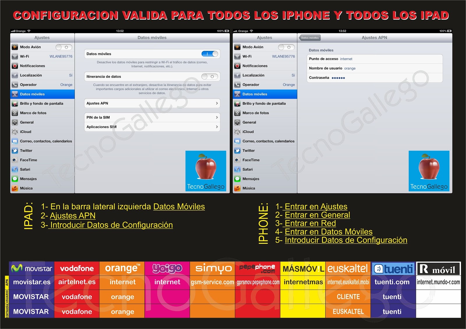 Masmovil Iphone Masmovil Iphone