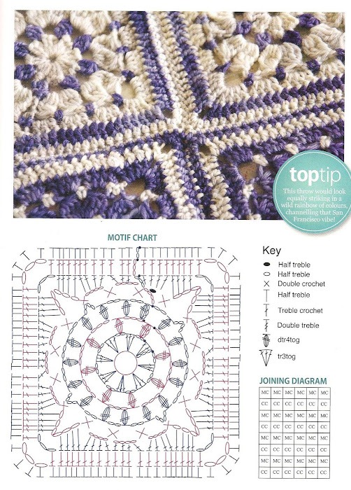 English Patterns For Crochet Baby Blankets | free english crochet patterns for free crochet baby English Patterns For Crochet Baby Blankets | free english crochet patterns for free crochet baby