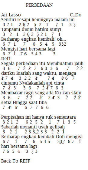 Not Angka Pianika Lagu Ari Lasso Perbedaan Pianika Recorder Keyboard Suling Chord Piano