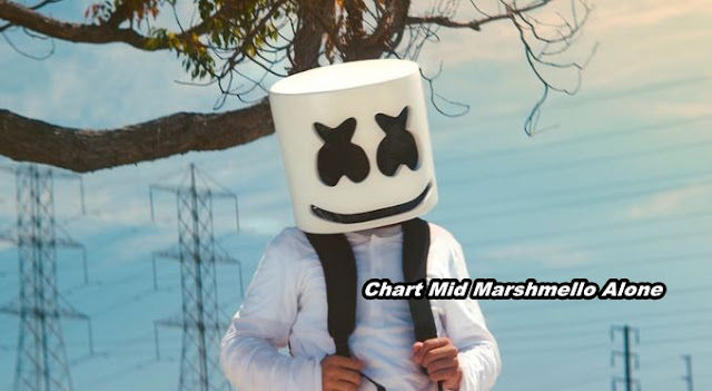 Download Chart Mid Marshmello Alone