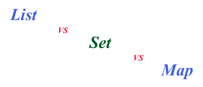 Java by examples what is the difference between list set and map in java 