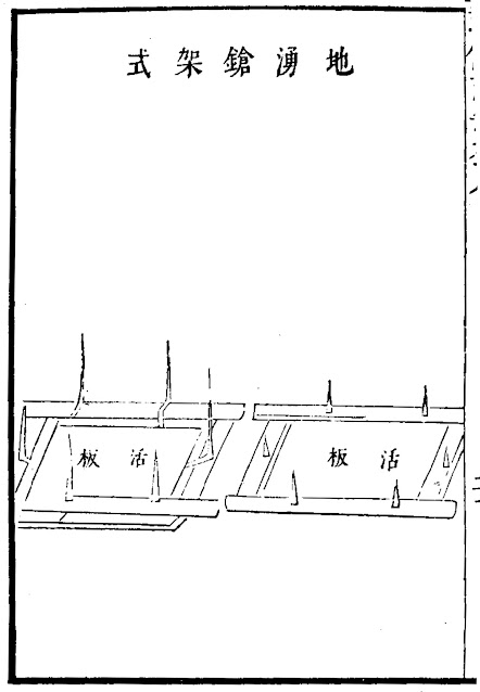 Ming Chinese Pressure Plate Spike Trap