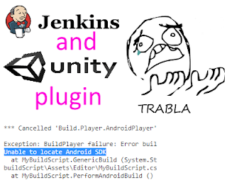 Jenkins unity3d plugin Unable to locate Android SDK tutorial