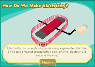 How Do We Make Electricity