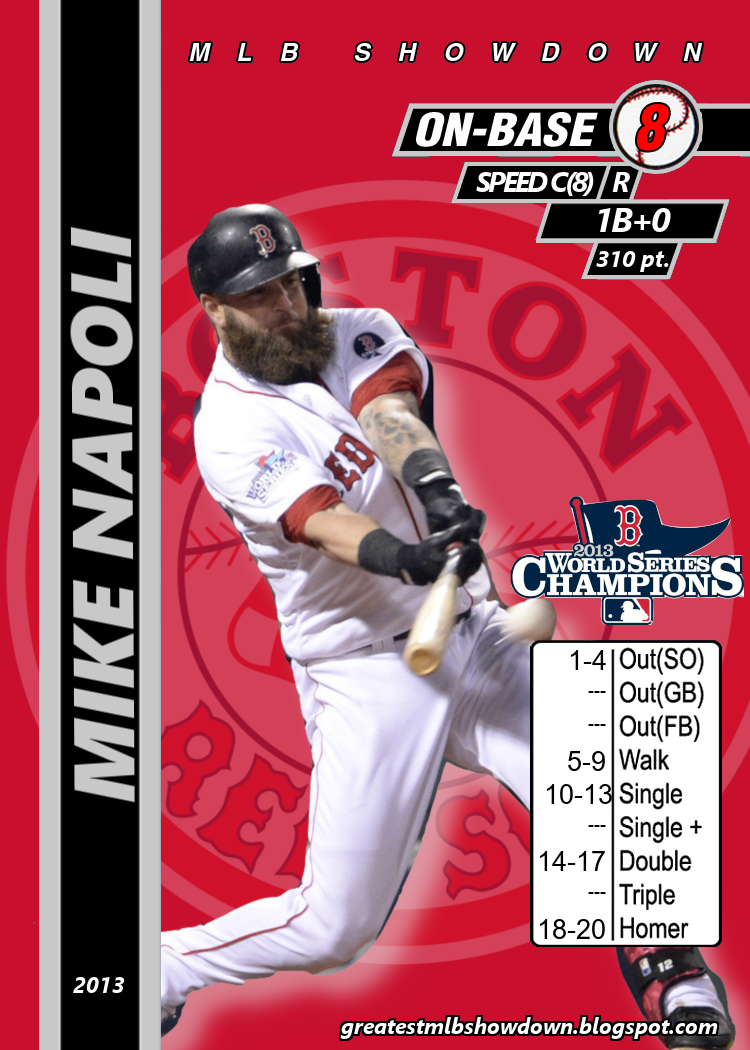 MLB Boston Red Sox 2013 World Series Champions Team Composite