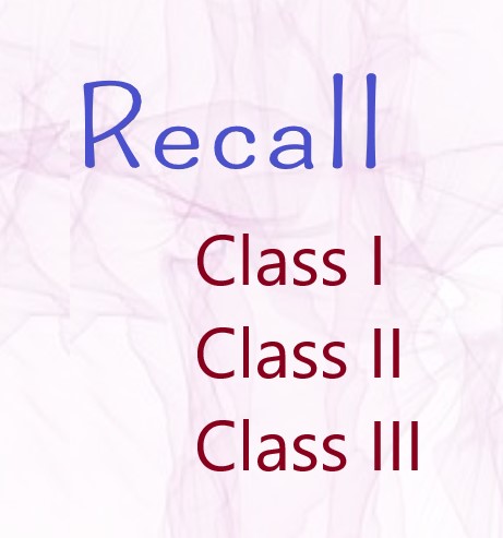 Types of Recall