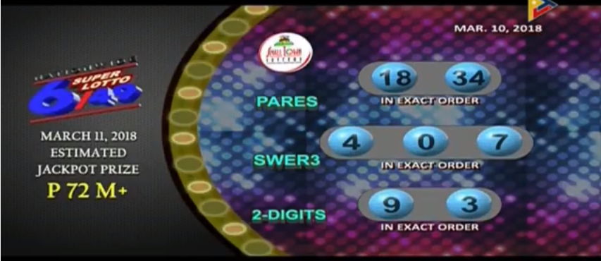 lotto result march 19