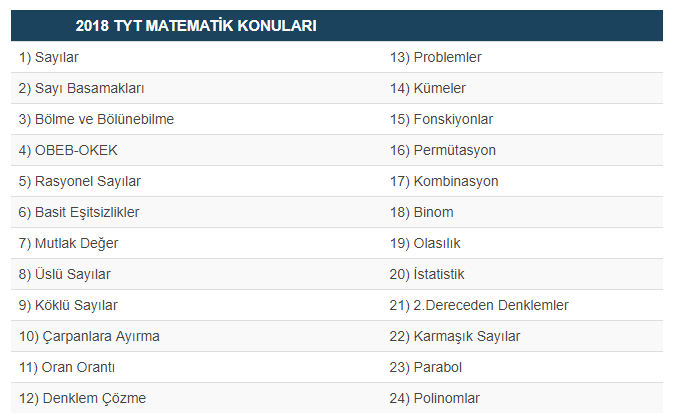 1 Temel Hoca 2018 Tyt Matematik Konulari
