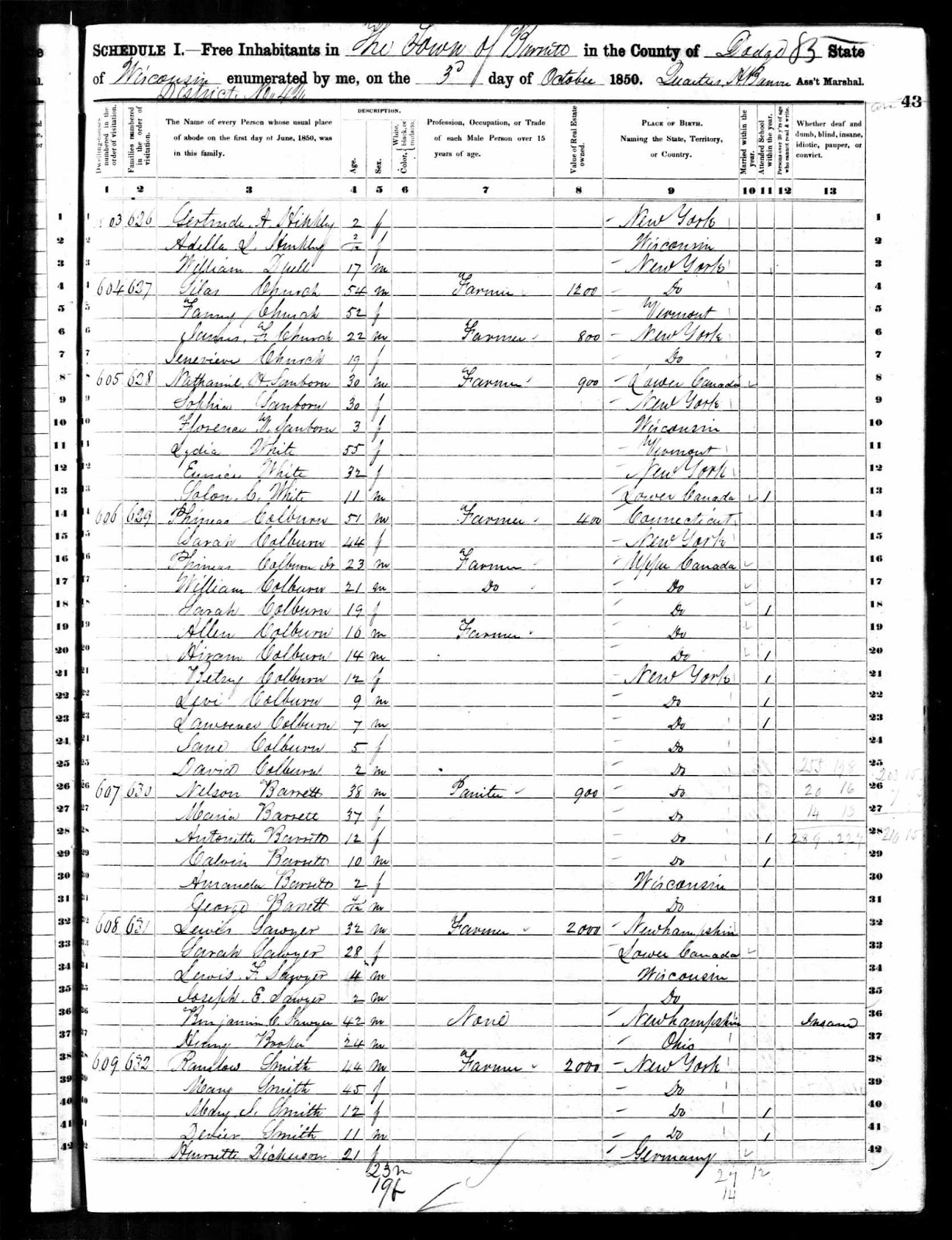 GeneaMusings Treasure Chest Thursday 1850 U.S. Census Record for