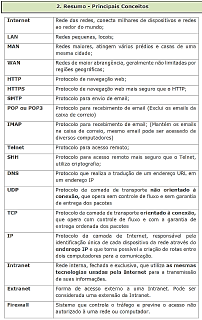 Análise de Prova concurso PM BA DICAS Macetes banca #IBFC e SACADAS de  INFORMÁTICA para concursos - Dicas , Aulas , Concursos