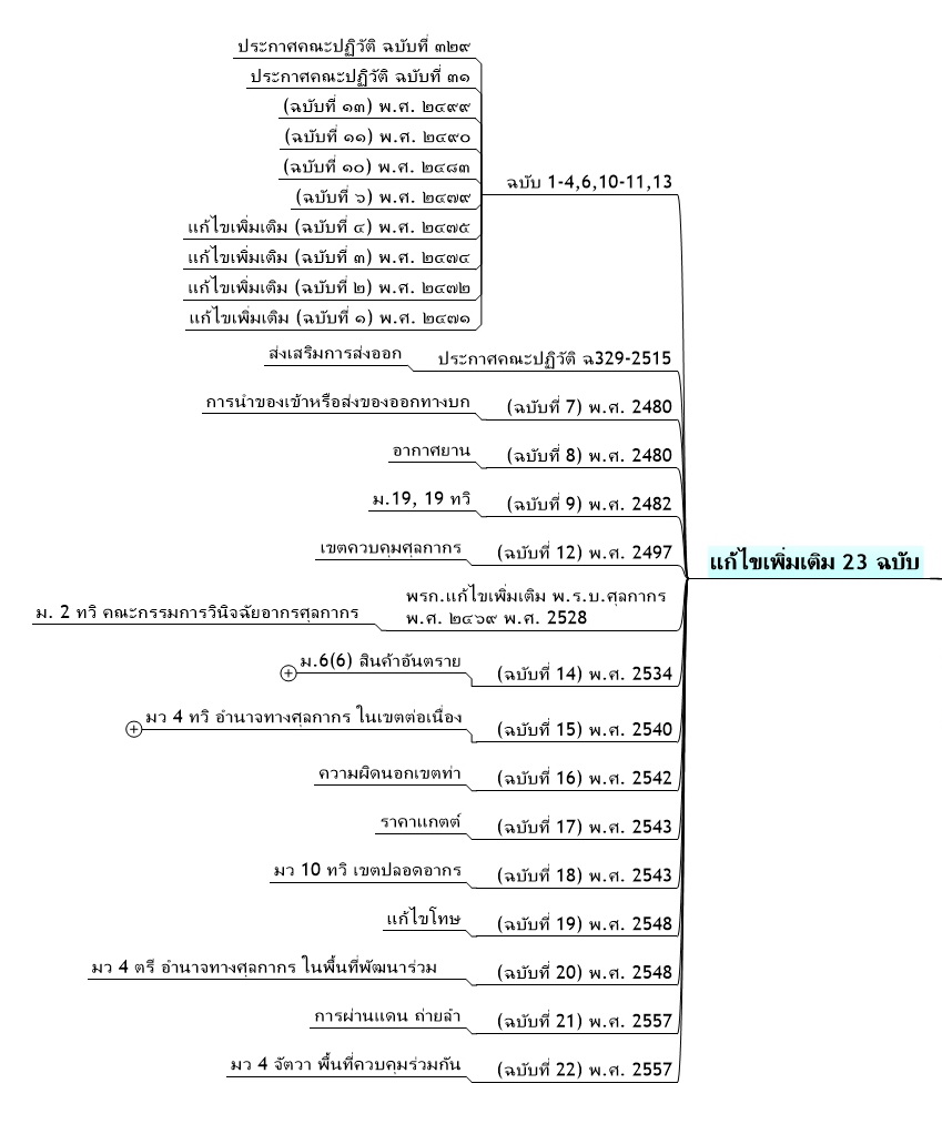 My Image 34