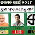 ୨୦୧୯ ରେ ଭାରତରେ ଝୁଲା ସଂସଦ ନିଶ୍ଚିତ