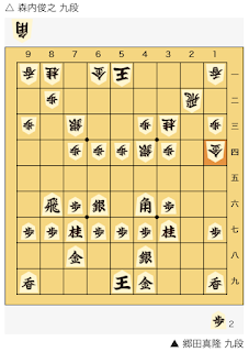 郷田真隆 九段対森内俊之 九段戦の棋譜 羽生世代の同窓会ベスト4 NHK杯将棋トーナメント準決勝 郷田真隆 九段対森内俊之 九段戦の棋譜 羽生世代の同窓会ベスト4 NHK杯将棋トーナメント準決勝