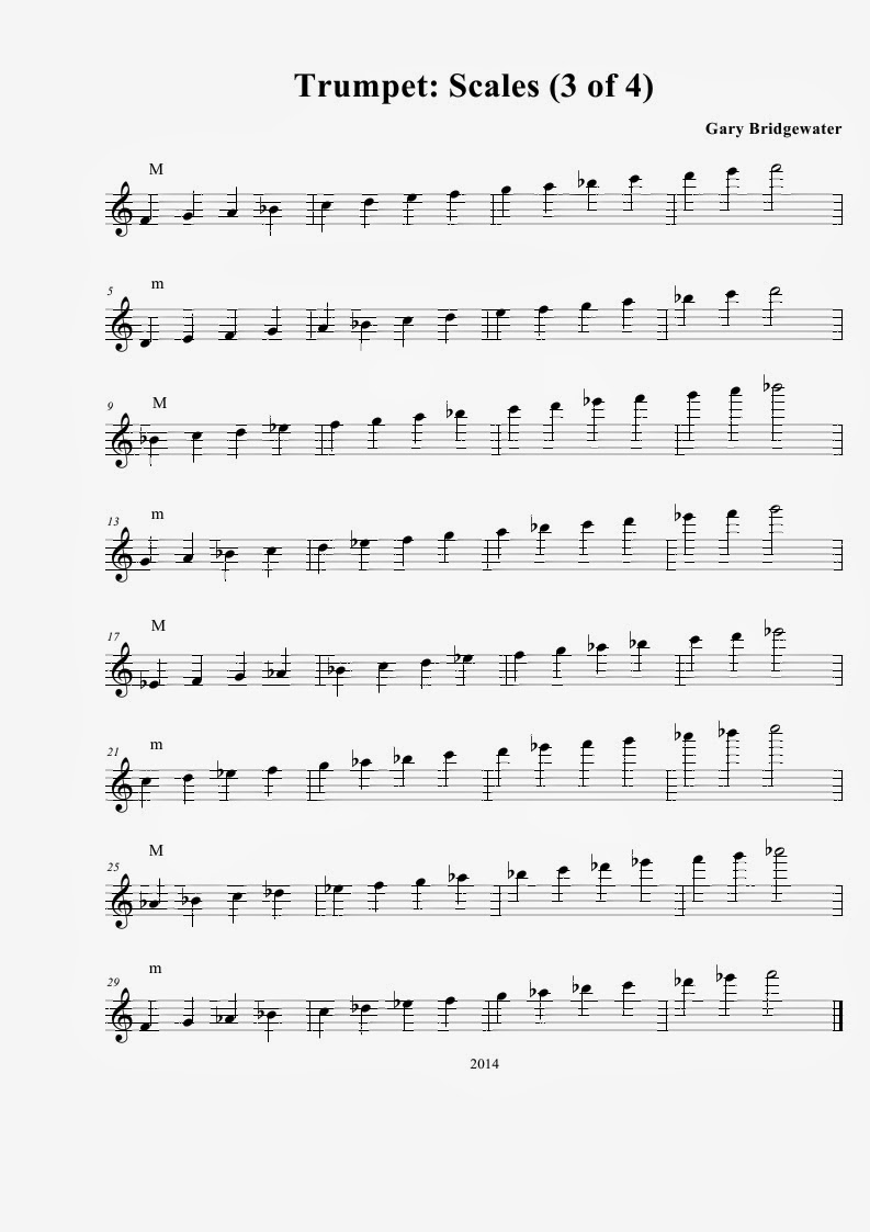 All 12 Scales For Trumpet