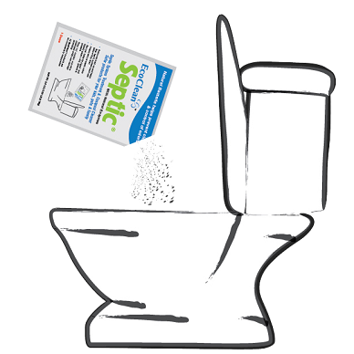 Cách thông tắc bồn cầu hiệu quả Cách thông tắc bồn cầu hiệu quả