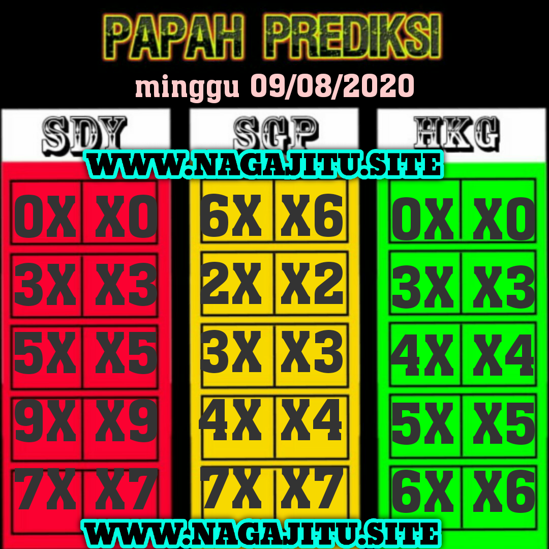 syair papah prediksi syair papah prediksi