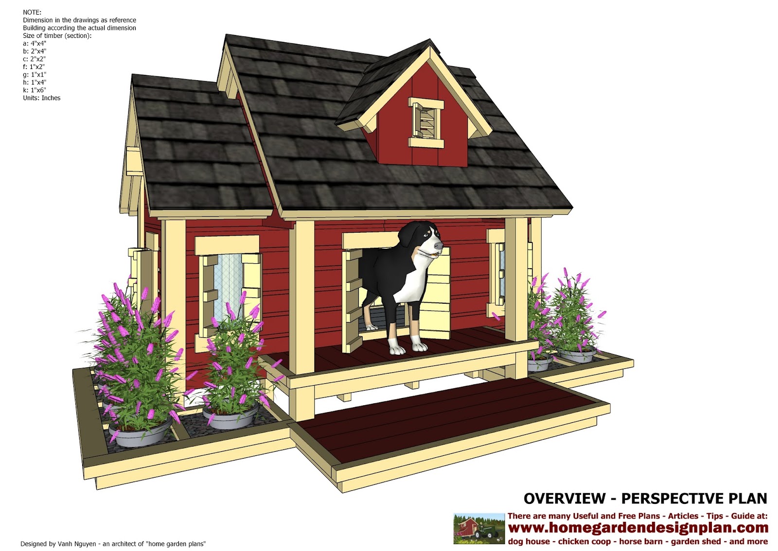 dog house ideas designs