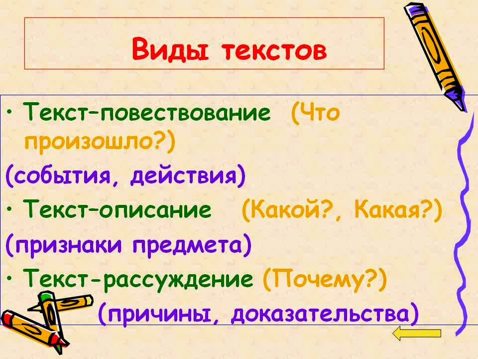 Разные виды текста. Типы текста. Какие типы текста бывают в русском языке. Какие типы текста бывают в русском языке 4 класс. Виды текстов 2 класс русский язык.