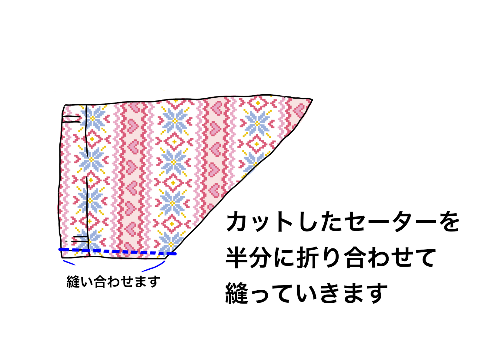 ボストンテリアのカールさんの暮らし いらなくなったトレーナーやセーターをリメイク 犬用のおむつカバーパンツの作り方