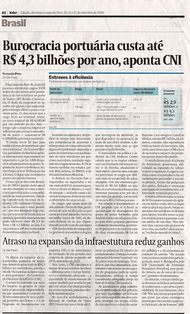 Burocracia portuária custa até R$ 4,3 milhões por ano, aponta CNI