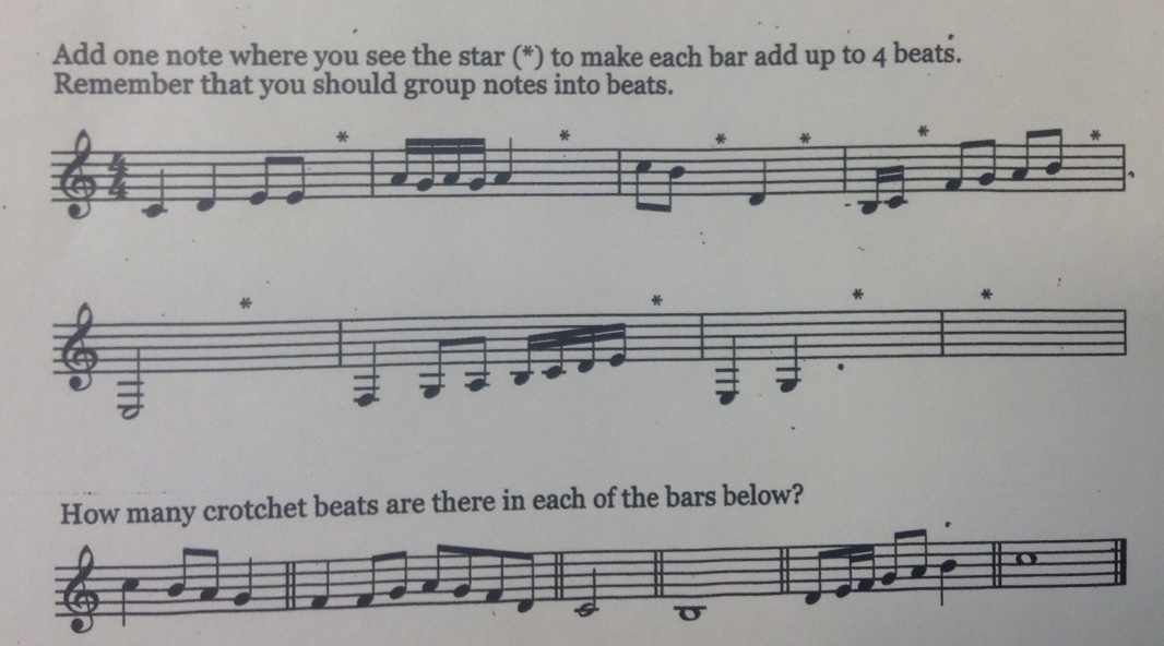 Primary Ideas: Musical Notation and Fractions