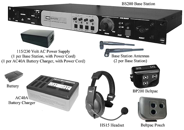 Teknik Penyiaran: Perbandingan Communication Wireless HME DX-200 dengan