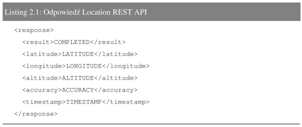 Remarkable, the source code in latex similar Source code in latex
