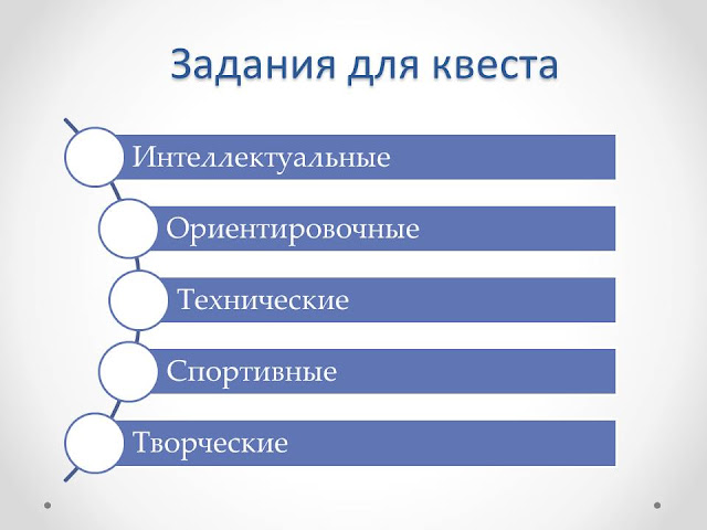 Библиотечный квест что это. %25D0%2591%25D0%25B8%25D0%25B1%25D0%25BB%25D0%25B8%25D0%25BE%25D0%25BA%25D0%25B2%25D0%25B5%25D1%2581%25D1%25821. Библиотечный квест что это фото. Библиотечный квест что это-%25D0%2591%25D0%25B8%25D0%25B1%25D0%25BB%25D0%25B8%25D0%25BE%25D0%25BA%25D0%25B2%25D0%25B5%25D1%2581%25D1%25821. картинка Библиотечный квест что это. картинка %25D0%2591%25D0%25B8%25D0%25B1%25D0%25BB%25D0%25B8%25D0%25BE%25D0%25BA%25D0%25B2%25D0%25B5%25D1%2581%25D1%25821.